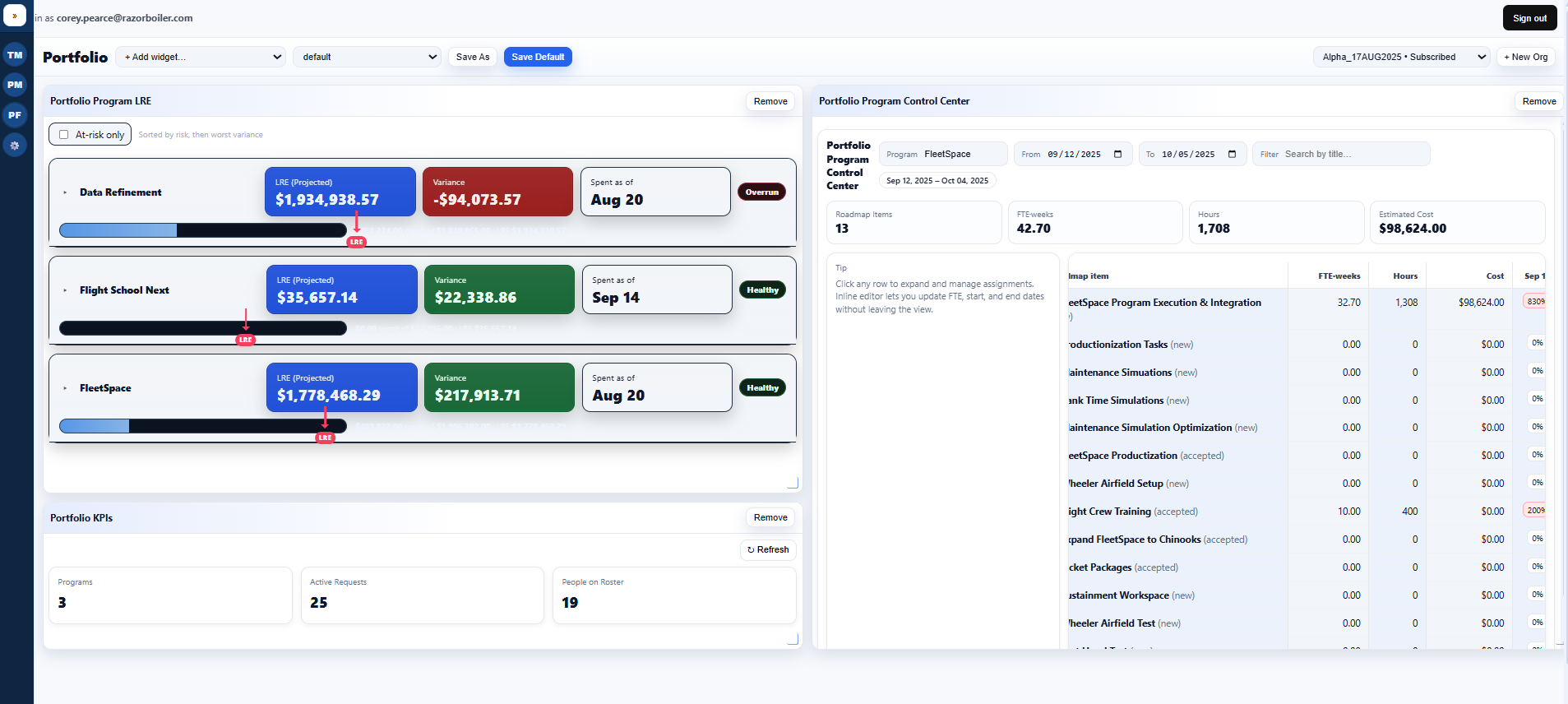 RazorBoiler dashboard